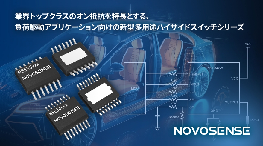 NOVOSENSEは、BCMおよびZCU用車載ハイサイドスイッチシリーズを発表